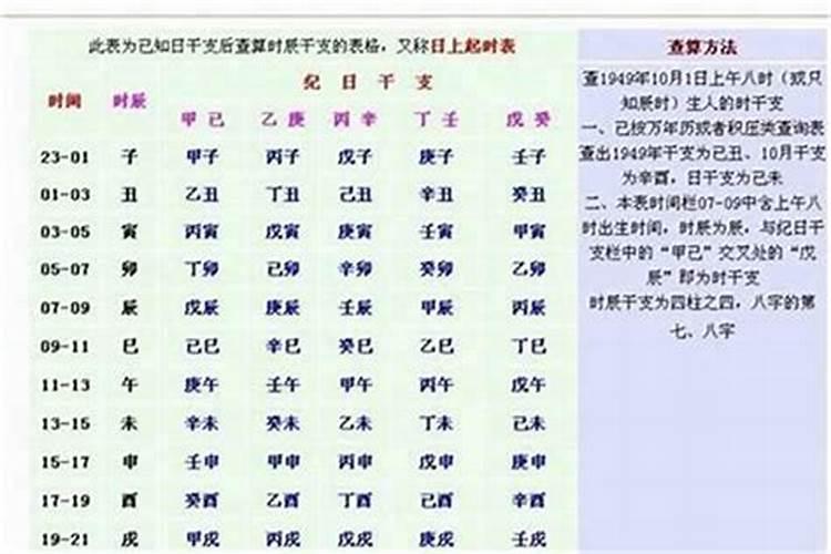 八字看命 农历五月十六出生是什么命 哪个时辰出生好？