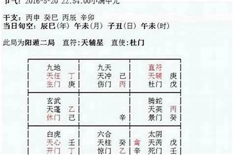 八字看正缘年龄准不准,八字可以准确看出结婚年龄吗