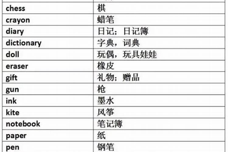 dream什么意思