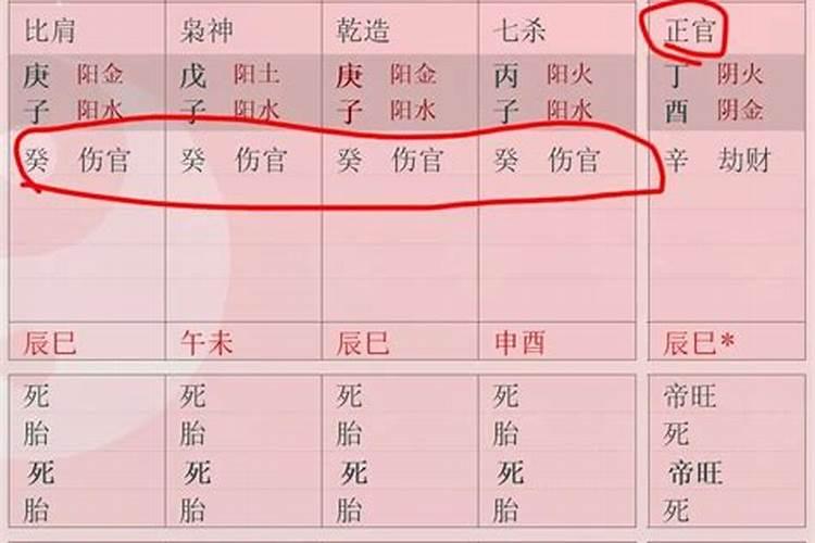 伤官与正印大运流年好不好？