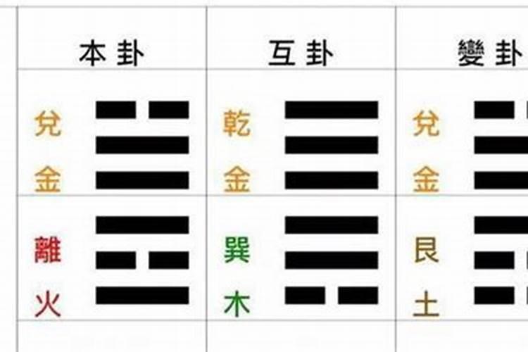 生活中最怕遇到小人,什么样的人命中容易犯小人