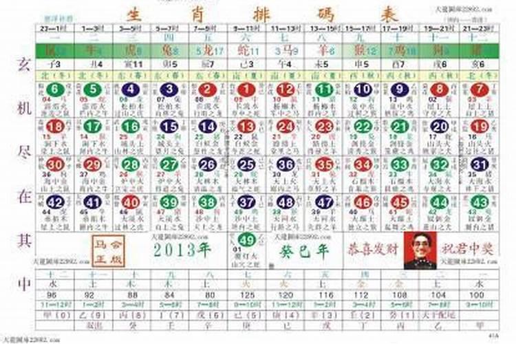 梦见自己年轻的时候的预兆