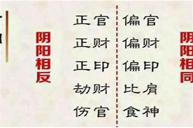 我克者为妻财什么意思