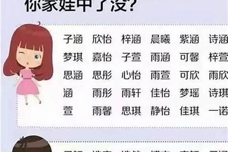 如何给小孩取名字