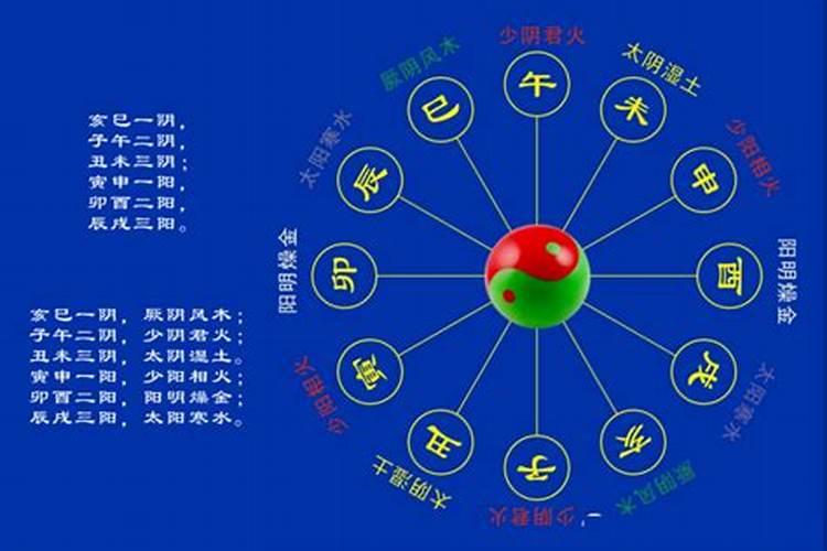 母亲去世一七至五七怎么做？