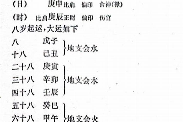 财神方位如何确定