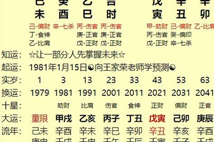 腊八节是我国哪个地区的传统节日？