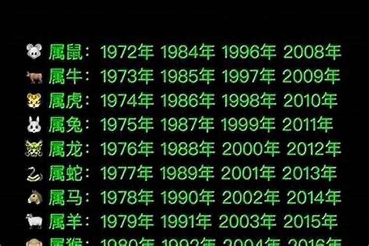 太岁在哪方位