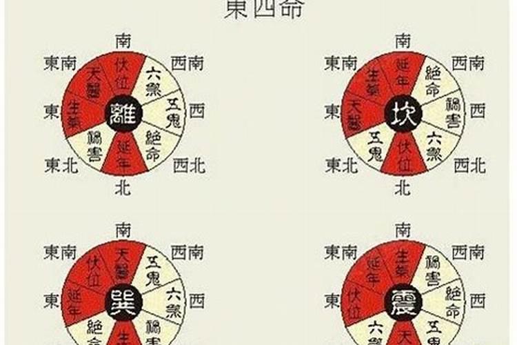 东四命和西四命组成五鬼婚怎么化解