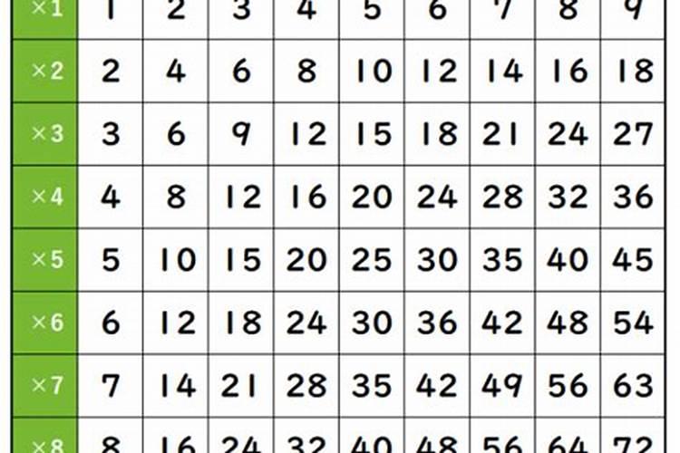 八字测算你头胎生男生女
