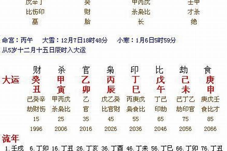 前世是红门奶奶的门童,能去烧香拜佛吗