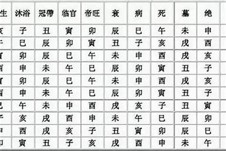 属龙男和什么属相最配