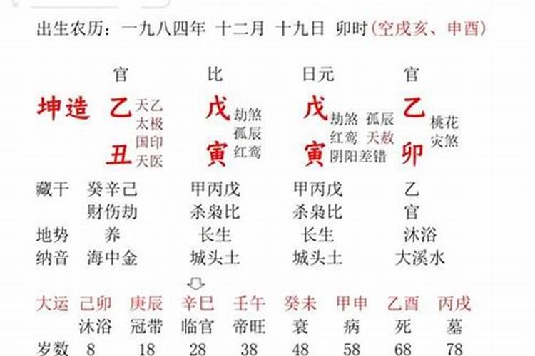 正月初二是几月几日？