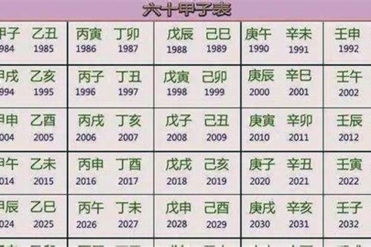 子丑年是哪一年