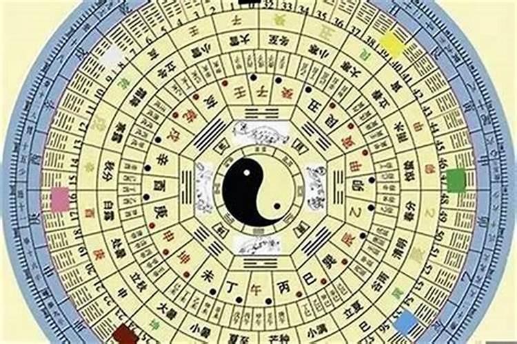 如何判断一个人的生辰八字犯太岁