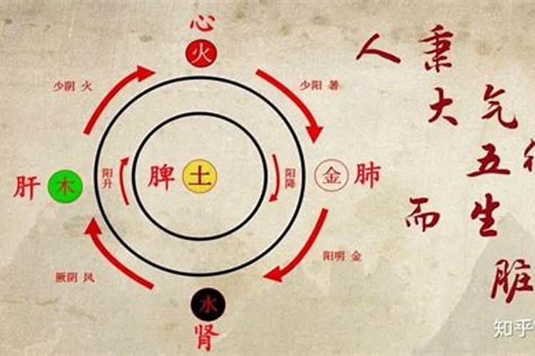 怎么判断两个人八字合不合 算男女生辰八字姻缘配？