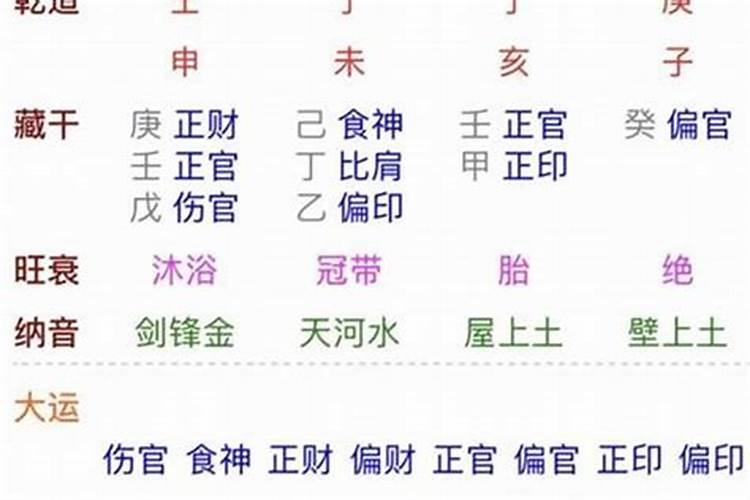 2023年日历一览表？