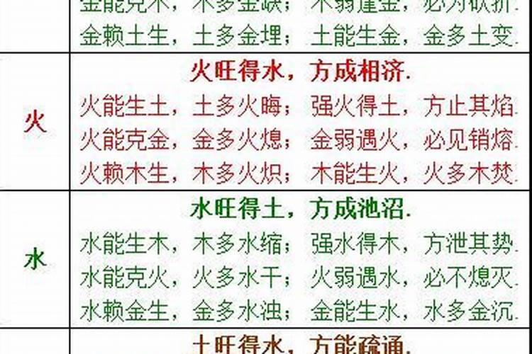 婚配属相表四大忌 属相相生相克表大全