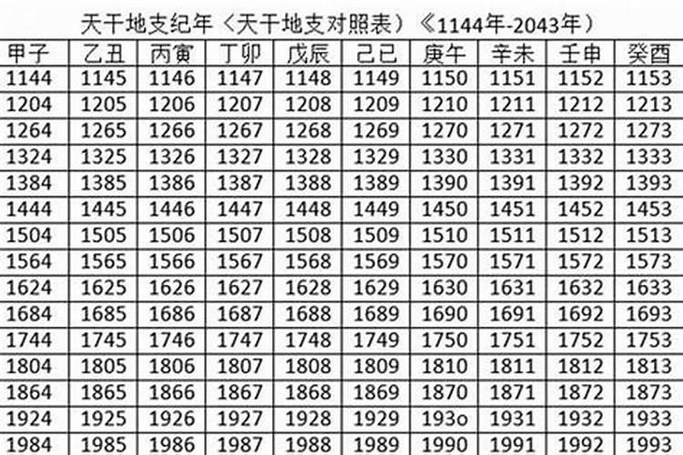 男孩正月十五出生有啥说法男孩的官禄运不错？