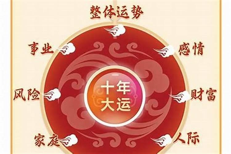 八字十年大运交接时要注意什么