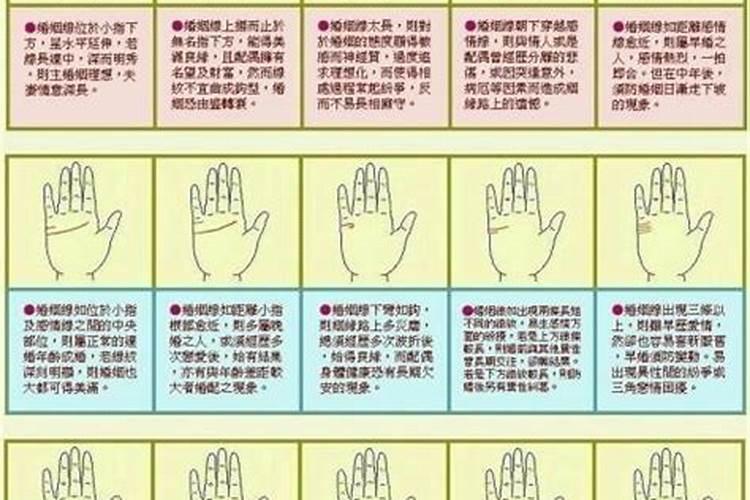 根据手相看婚姻准不准 婚姻线看自身婚姻状况？