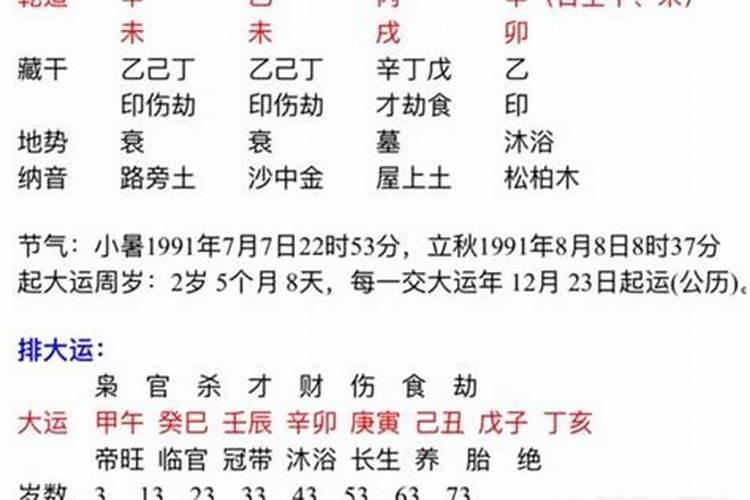 结婚生辰八字算日子 结婚吉日怎样选