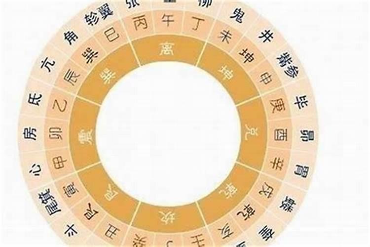 五行表婚配一览表 男女属相五行婚配可不可信？
