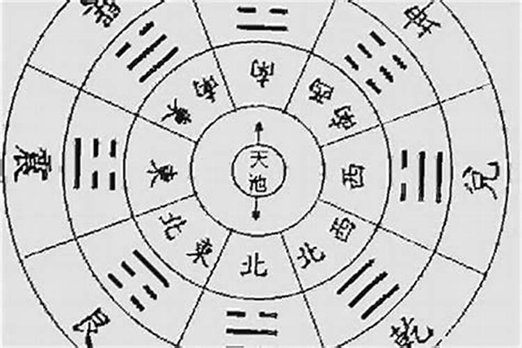 怎么判断哪个属相犯太岁,怎么知道自己是不是犯太岁