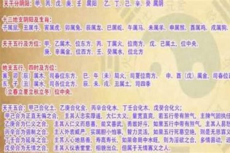 狗年本命年都有哪几年