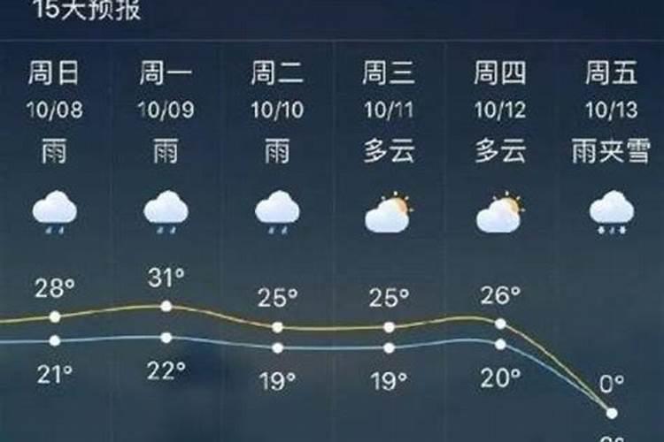 三月十五日为什么家家户户都晒被子？