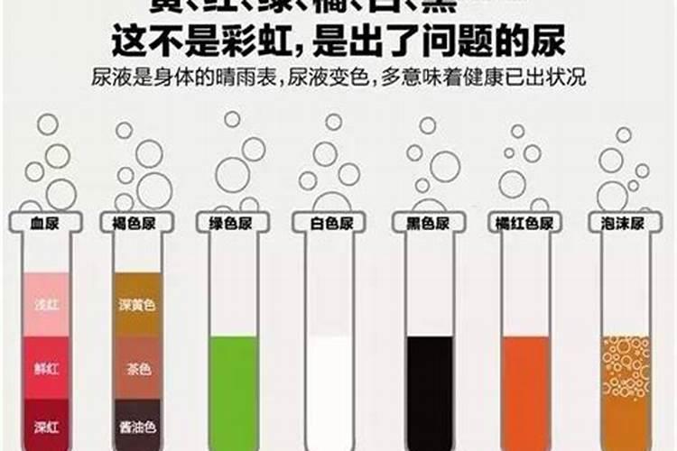 梦见自己尿血预示什么
