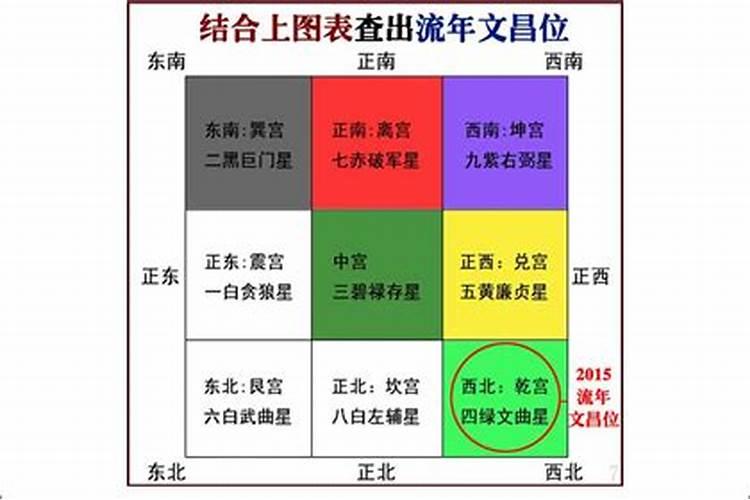 2000年农历11月17日出生的男孩选择什么材质的文昌塔好