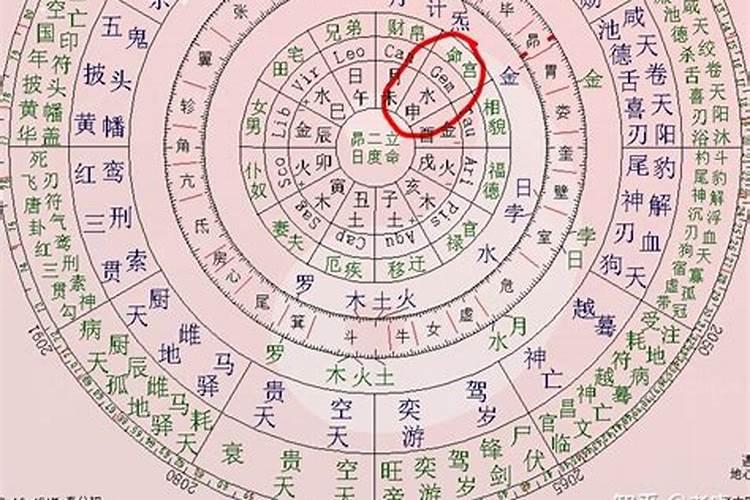 女带寡宿命苦吗女命日柱寡宿一定守寡吗？