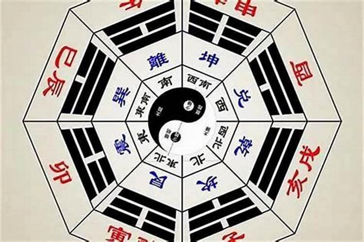 易经八卦生辰八字算命