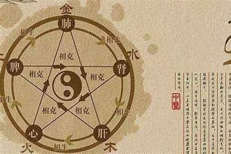 风水上什么地方最旺学业