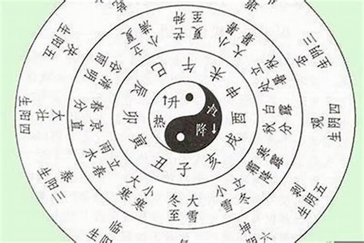 八字合婚福德婚是什么意思 福德婚为最佳婚配？