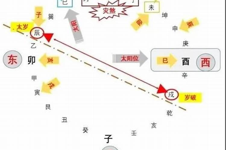 四书五经最唯美好听的名字