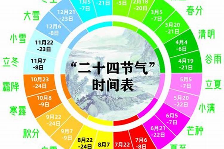 2025年立冬是几月几日