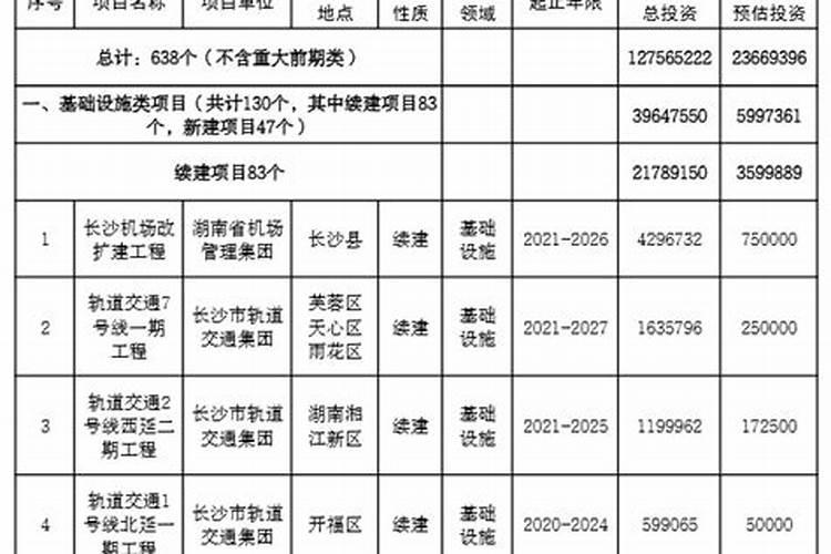 属鼠人在2025年适合投资哪些行业或领域？