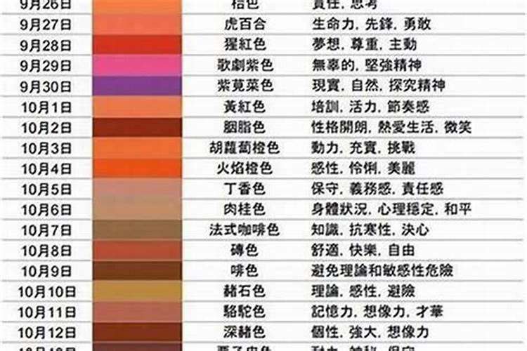 85年属牛的命运