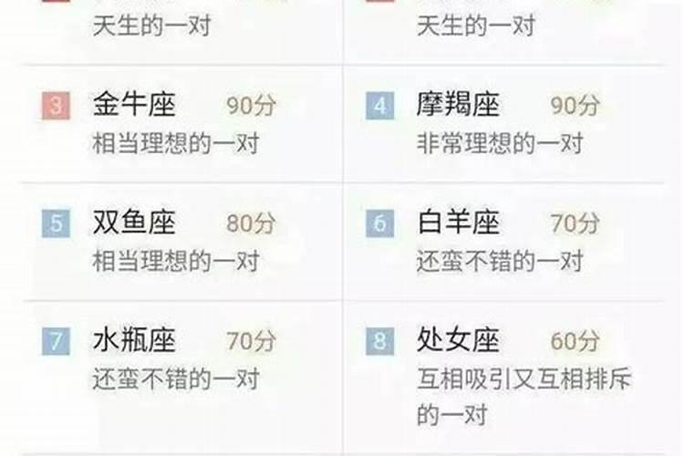 七夕最幸福的星座配对