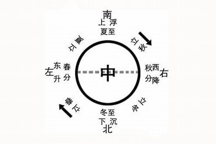 贵州羊肉米线为啥好吃
