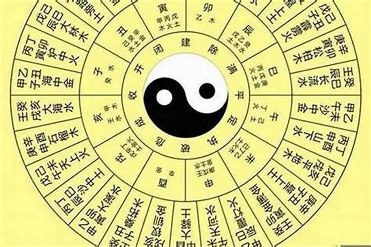 取名五行搭配方法