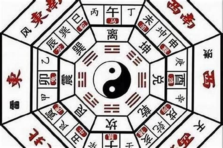 怎样根据五行起名字