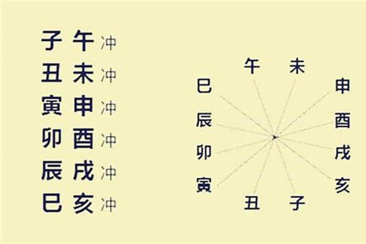 怎样成为算命先生,如何成为命理师