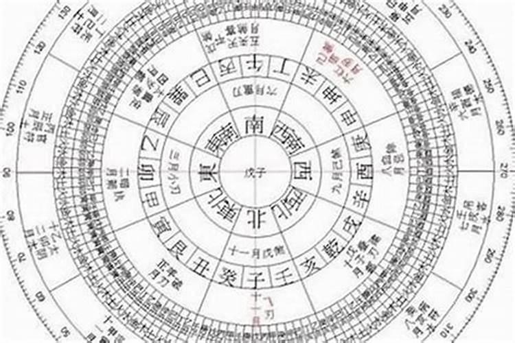 为逝去亲人超度是什么意思