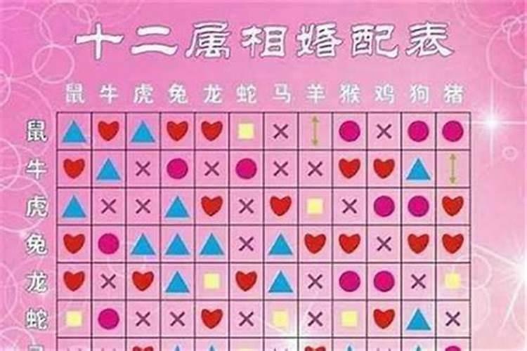 2001年属蛇女士[24岁]2025年情感与婚姻运势揭秘,幸福有多远？