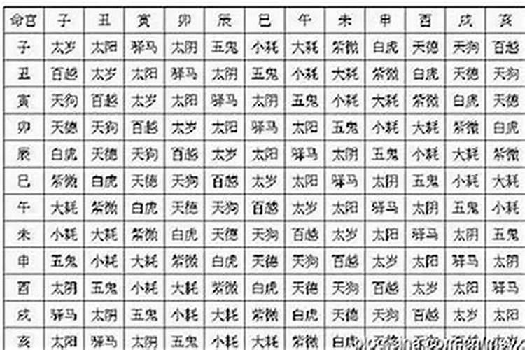 1963年5月25日属兔人的幸运数字和幸运颜色