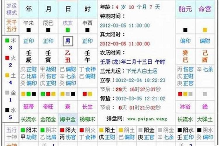 71年属猪女2025年运势