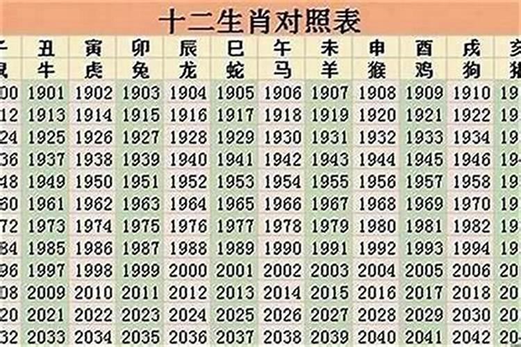 1995年属猪人2022年运势及运程女性男性 95年27岁属猪2022年全年每月运程...